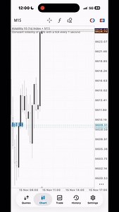 51 reactions | Tired of struggling in trading?  Your breakthrough is...