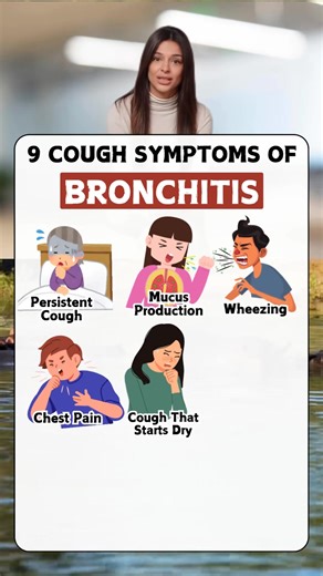 9 cough symptoms of Bronchitis #healthy #healthcare #healthtips #bronchitis #cough | Cannonn