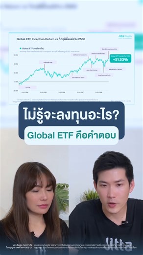 1.1K views · 210 reactions | ไม่รู้จะลงทุนอะไร Global ETF คือคำตอบ! #JittaWealth #GlobalETF #ลงทุน | Jitta Wealth | Facebook