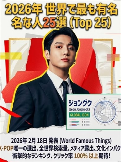 ジョングク 世界で最も有名な人物25人に選出