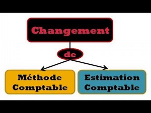 Changement de Méthode Comptable et d'Estimation Comptable - Vidéo [212]