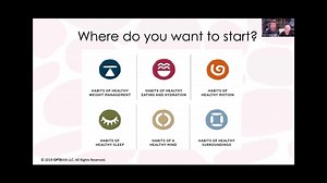 Knowing What You Want To Accomplish | OPTAVIA | Facebook