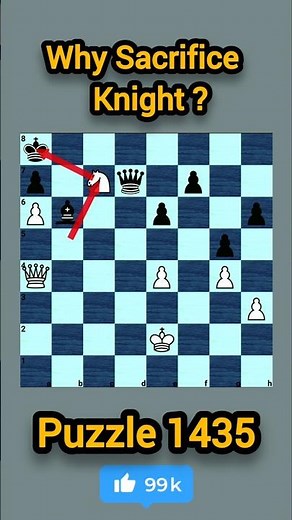 What Happens When You SACRIFICE Your Knight? #chess #shorts