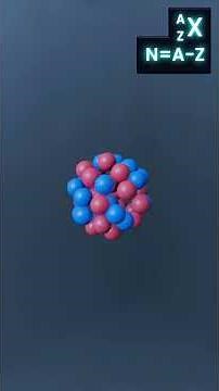 All ATOMIC PHYSICS in 3 minutes!