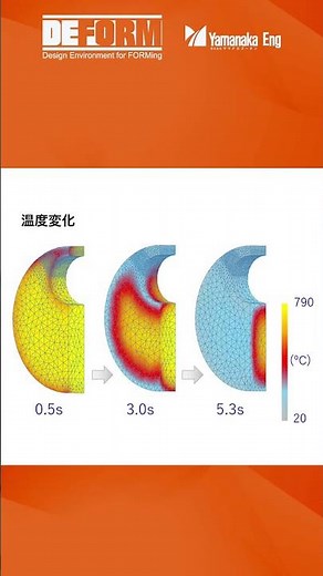 熱処理割れの原因は？DEFORMで焼入れの歪みを可視化 | Quenching Crack Simulation with DEFORM CAE #shorts