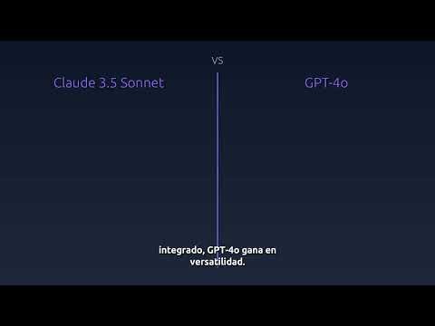Mejor IA para Negocios | Claude vs GPT-4 Review 2026
