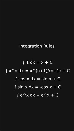 Calculus Formulas in 9 Seconds! Differentiation & Integration Quick Guide