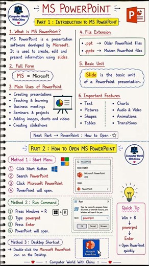 How to Open PowerPoint | Computer Basics #computerknowledge #powerpoint #howtoopen