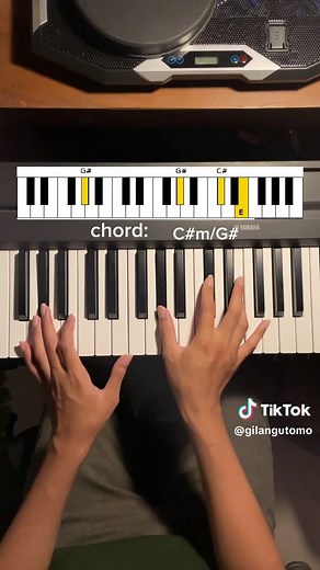 The Lantis Bunga Maaf Piano Tutorial for Beginners
