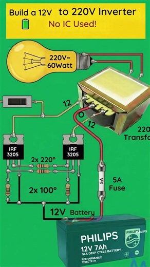 ASDFHow to Build a 12V to 220V Inverter Without IC | Simple DIY Inverter Circuit