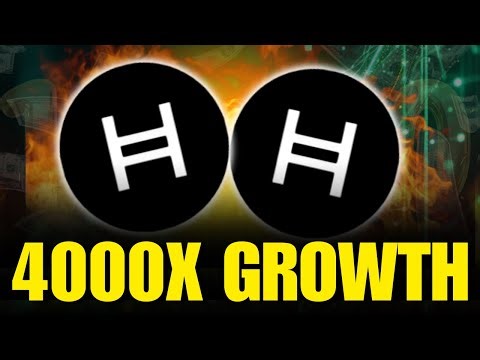 This Is Why the World Bank Can’t Ignore HBAR Anymore