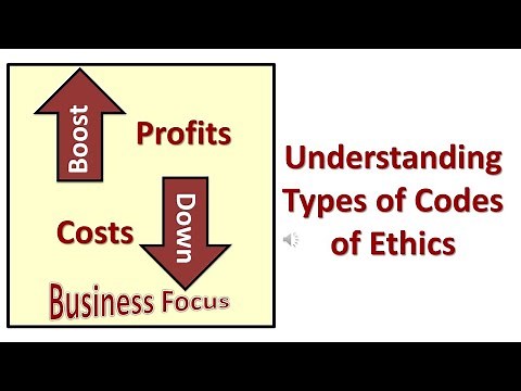 Understanding Types of Codes of Ethics
