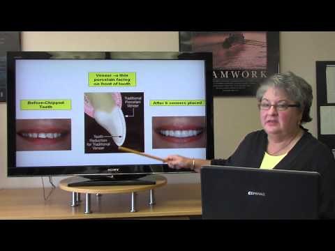 Common Dental Procedures