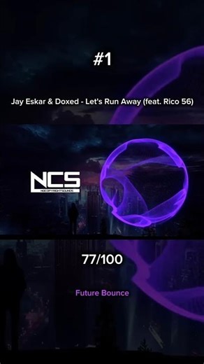 NCS : Ranking All Songs Released On February 17th #ncs #music #fyp