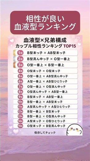 【当たりすぎてやばい】血液型と兄弟構成の相性占い。長続きするカップルランキング！ #占い #血液型占い #恋愛 #恋活 #カップル