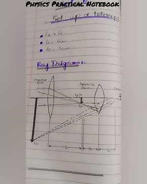 Physics Practical Notebook solved Class 10