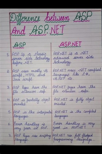 Difference between ASP and ASP. NET