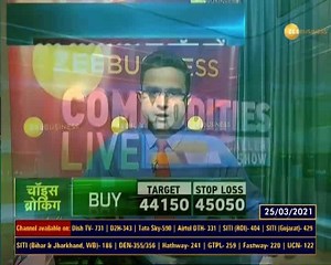 Commodities Live: Know how to trade in Commodity Market, March 25, 2021