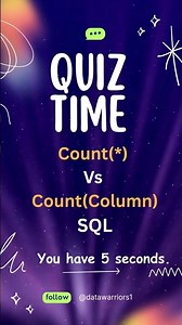 SQL Quiz-29 |SQL for Beginners |Count(*) Vs Count(column)
