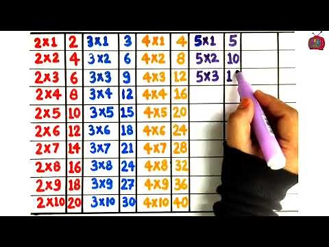 🎤2 to 6 Multiplication Tables ✍🏻✨ | Super Easy Tables for Kids | Colorful & Fun Learning!