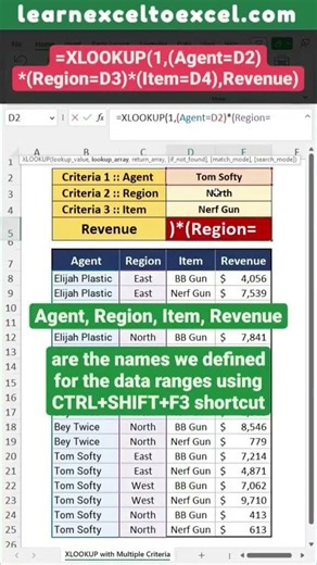 @learn excel #excel #spreadsheetmagic #excelcourse #exceltraining #exceltutorial #teachexcel