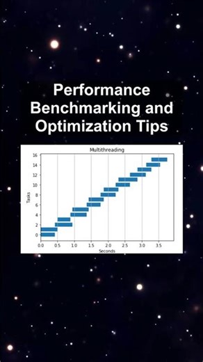 Performance Benchmarking and Optimization Tips #ai #artificialintelligence #machinelearning #aiagent