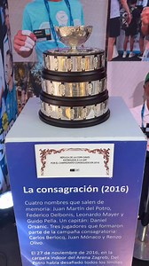 Esa Copa tan soñada y hermosa 😍🏆La réplica de la Copa Davis 2016 presente en el Argentina Open. 🇦🇷 | Copa Davis