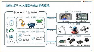 実例から学ぶ最新MATLABロボティクス開発ソリューション ～ロボットアームから移動ロボット、ドローンまで～