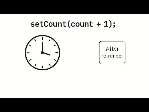 React useState Hook Explained: Answering Stack Overflow's #1 React Question