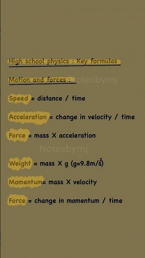 Physics 101: Master the Basics in 60 Seconds!