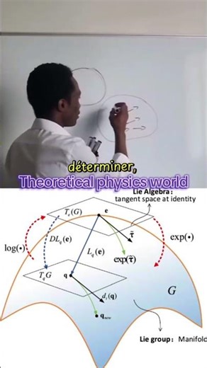 Deriving the Lie Finite Group and Algebra 1.4 [Lie Groups and Algebra]
