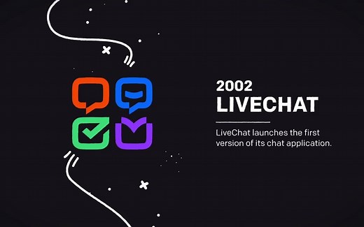 通讯历史 The History of Communication