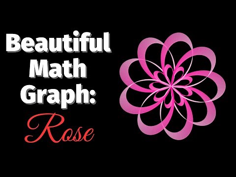 Discover The Beauty of Math: Rose Curve | Desmos Art