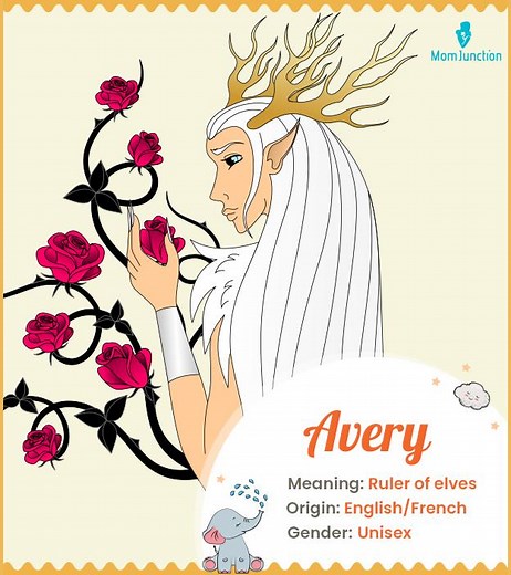 Avery Name Meaning & Origin: Your Complete Guide
