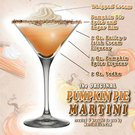 Pumpkin Pie Martini Cocktail Recipe Video