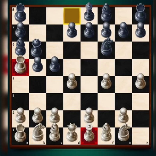 #checkmate advance level