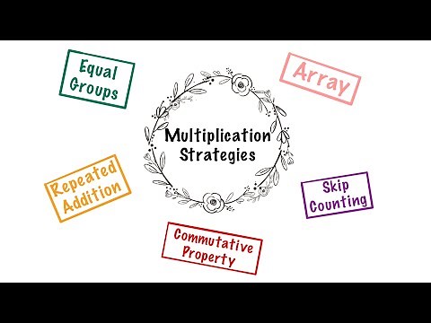 Multiplication Strategies