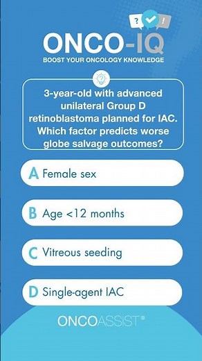How well do you know the diagnosis and management of retinoblastoma?