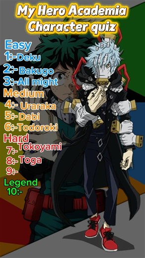 My Hero Academia Character Quiz let’s….#anime #fypシ #viral #myheroacademia #deku