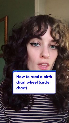 Understanding Circle Charts: A Comprehensive Guide