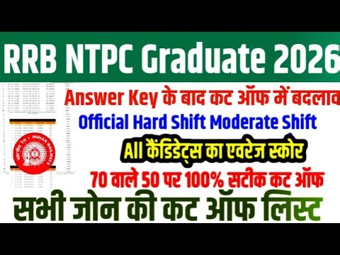 RRB NTPC CUT OFF 2026 || RRB NTPC GRADUATE LEVEL CBT-1 CUT OFF 🎯 ALL ZONE || RRB NTPC HARD SHIFT