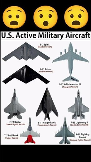 USA Active Military Aircraft #usaarmy #military #shorts