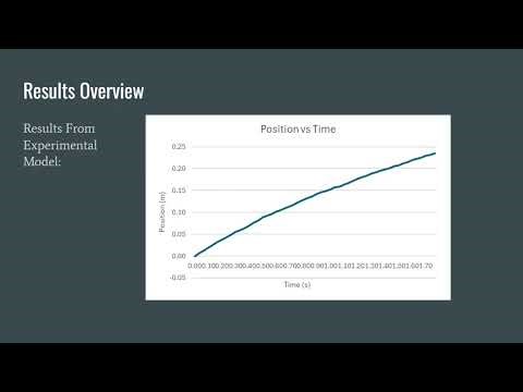 PHYS 2211 Lab 1: Constant Velocity