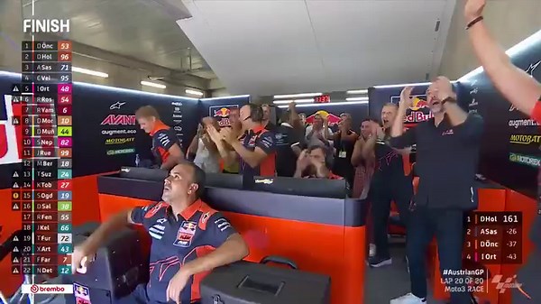 🔥 ONCU WINS AN AUSTRIAN THRILLER! 🔥 From THIRD to FIRST in the last corner, Deniz Oncu! 🥇 #AustrianGP 🇦🇹 | MotoGP