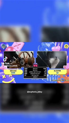 BTS won mama award 2026 #bts #btsreaccionaa #kpopgrupo #jungkook #jungkook #btsarmy #army