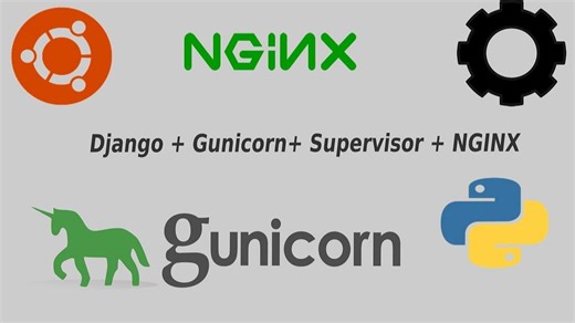 【保姆级教程】Django项目部署实战：Gunicorn + Nginx 完整配置指南 🚀