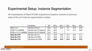 mask-r-cnn论文解析