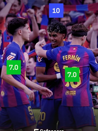 Lamine Yamal's Best Moments for Barcelona