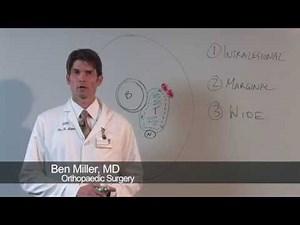 Treatment of Soft Tissue Sarcoma - Ben Miller, MD