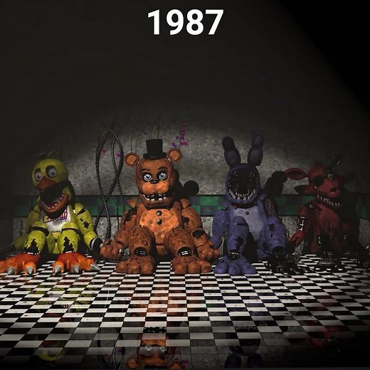 FNAF Withered Animatronics over the years